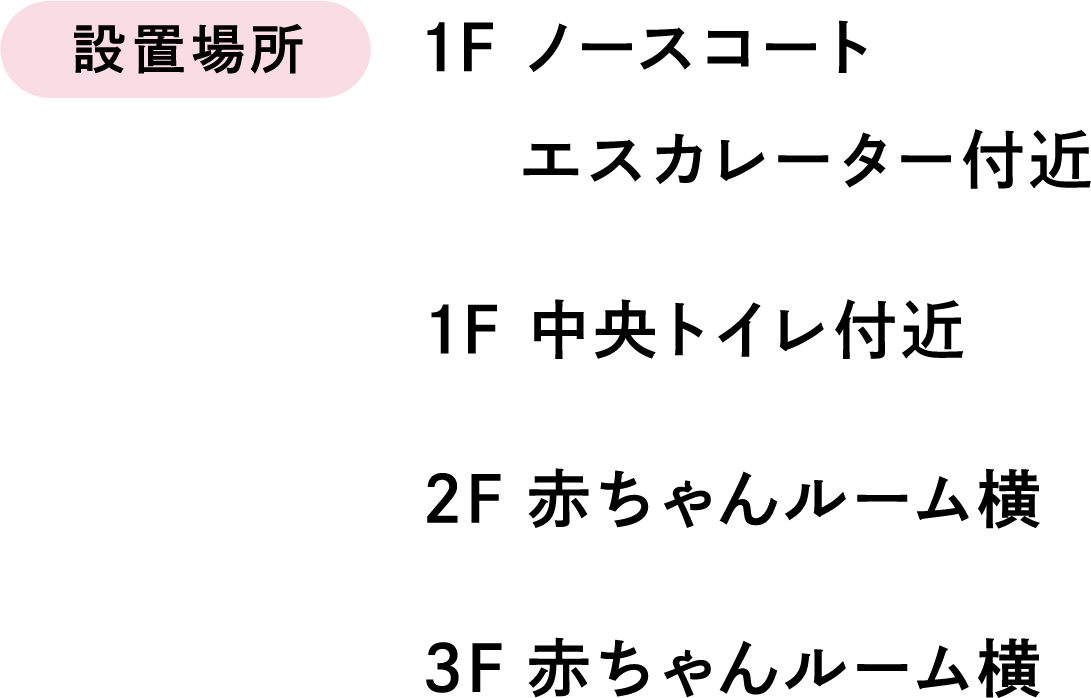 設置場所