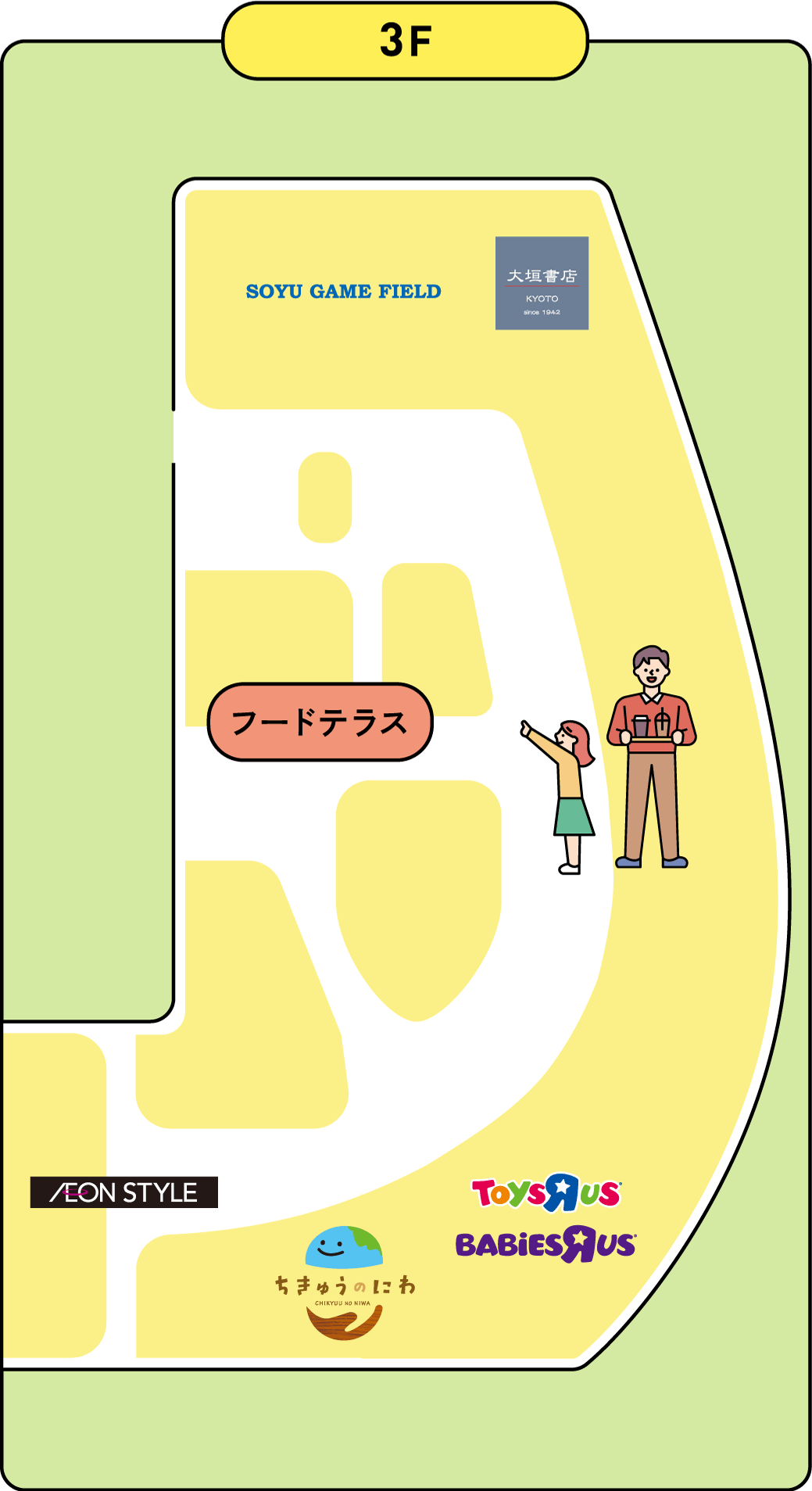3F